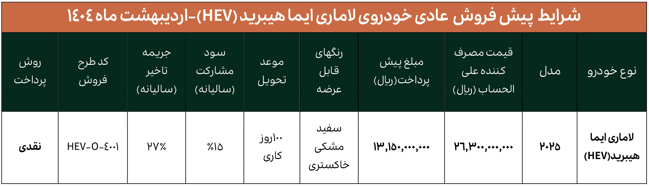 شرایط فروش لاماری و ثبت نام آرین پارس موتور (1405)
