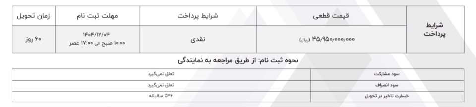شرایط فروش ماموت خودرو (1405)