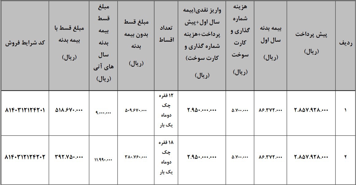 شرایط فروش ون اینرودز و ثبت نام اینرودز (1405)