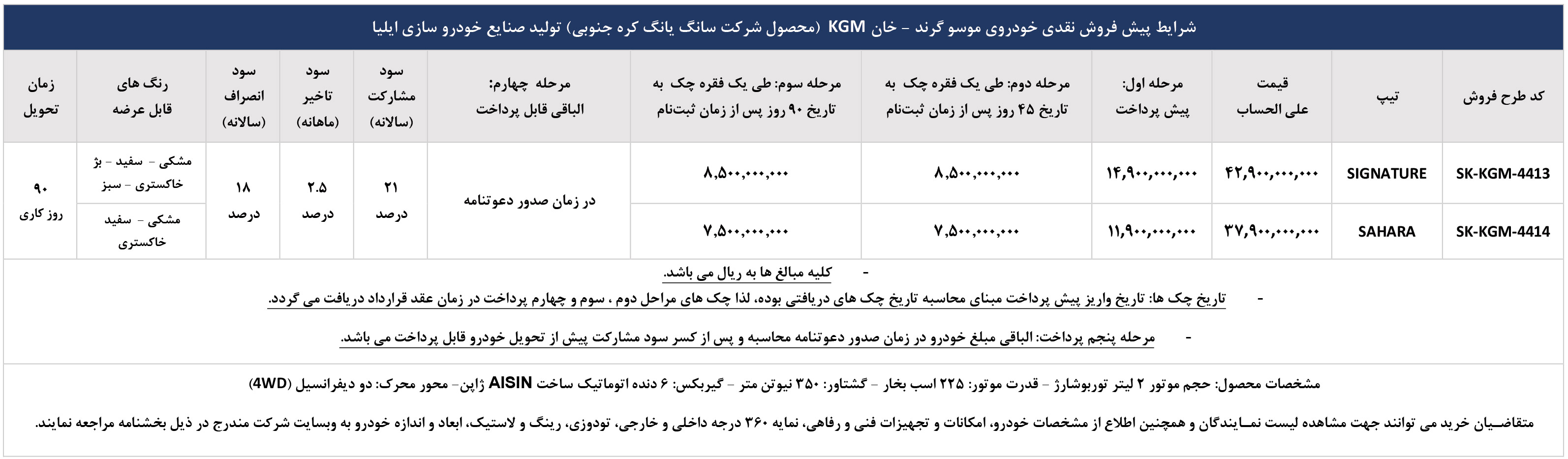 شرایط فروش صنایع خودروسازی ایلیا (1404)