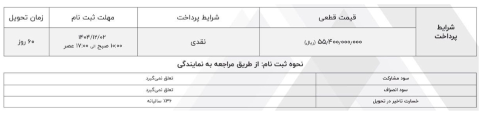 شرایط فروش ماموت خودرو (1405)