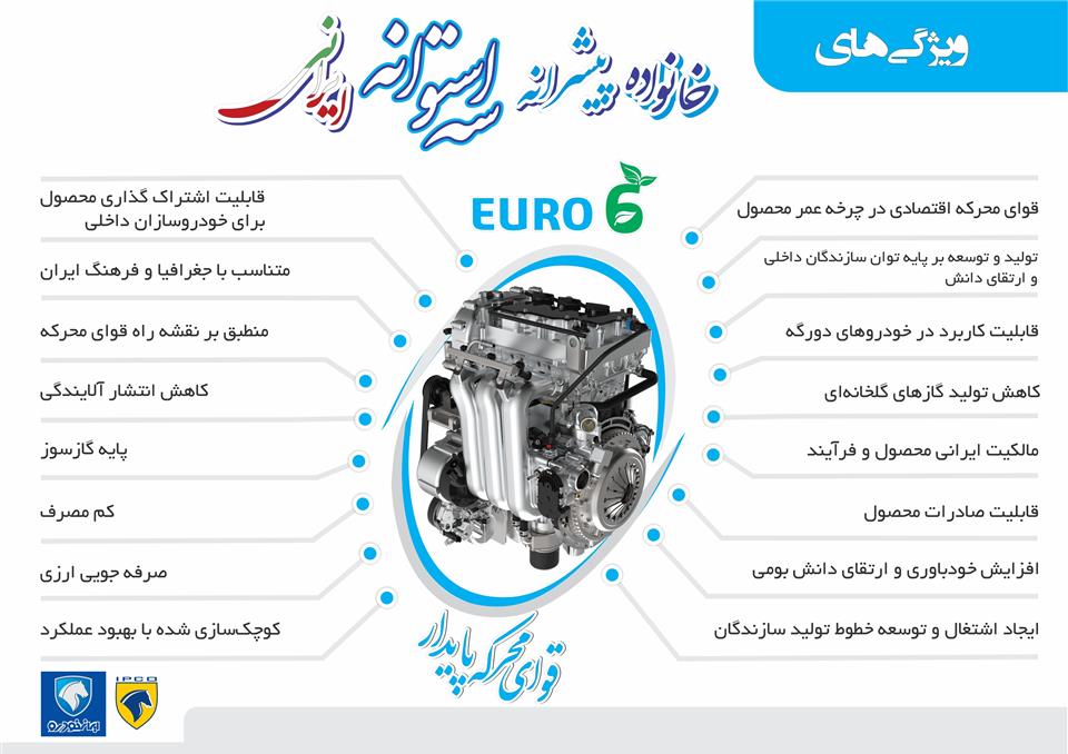مشخصات موتور 3 سیلندر 3F ایران خودرو (پیشرانه سه استوانه)