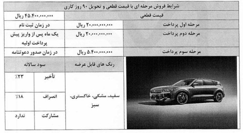 شرایط فروش سروش موتور مبنا و ثبت نام وویا (1405)
