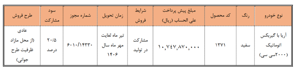 شرایط فروش آریا و ثبت نام ماشین اریا (1405)