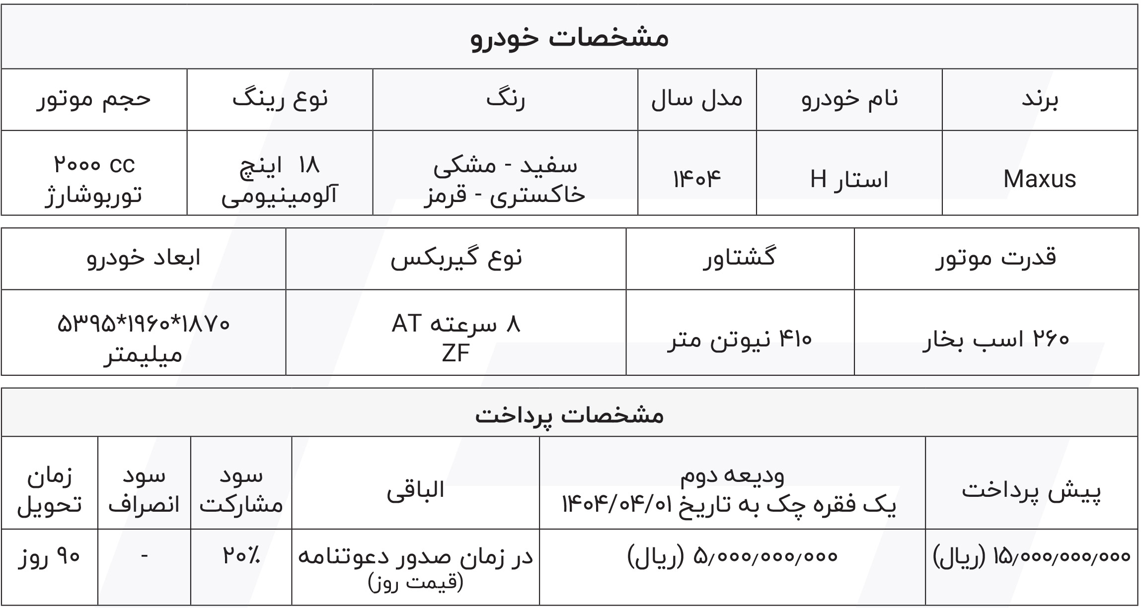شرایط فروش مکسوس و ثبت نام پیکاپ استار (1404)