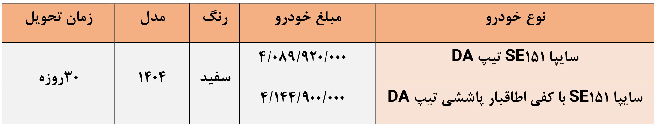 شرایط فروش وانت 151 و ثبت نام پراید وانت (1405)