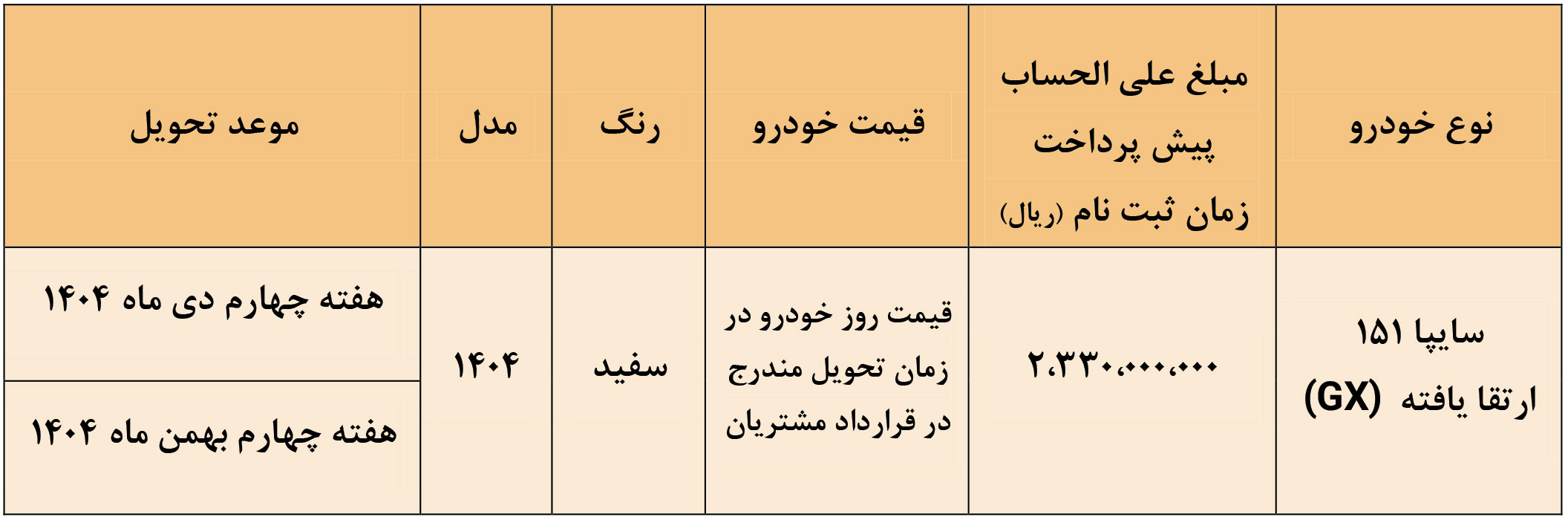 شرایط فروش وانت 151 و ثبت نام پراید وانت (1405)