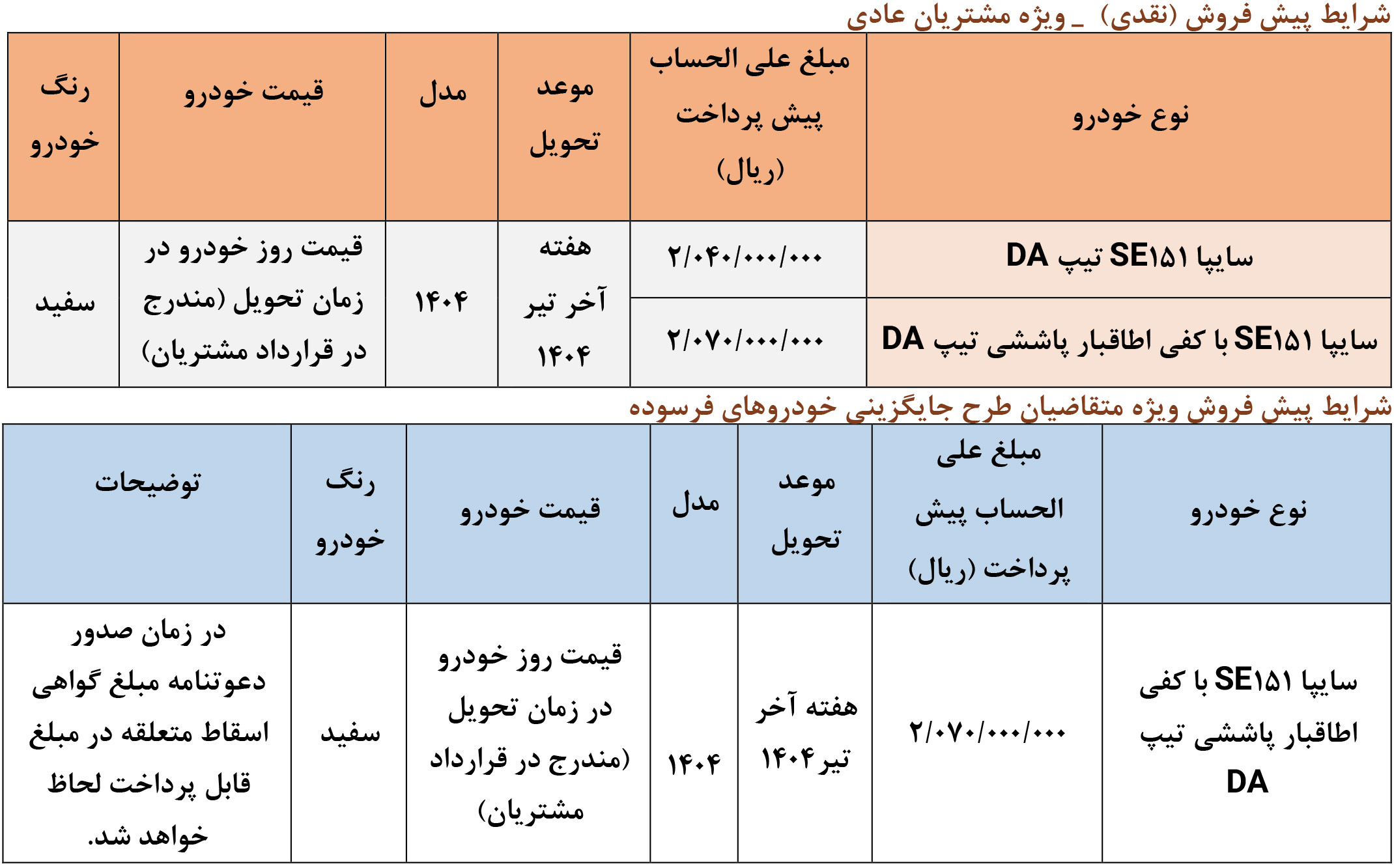 شرایط فروش وانت 151 و ثبت نام پراید وانت (1405)