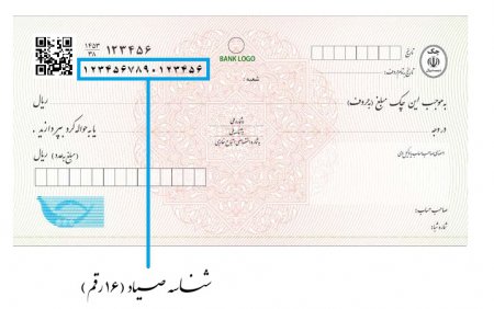 خدمات استعلام چک صیادی به صورت آنلاین