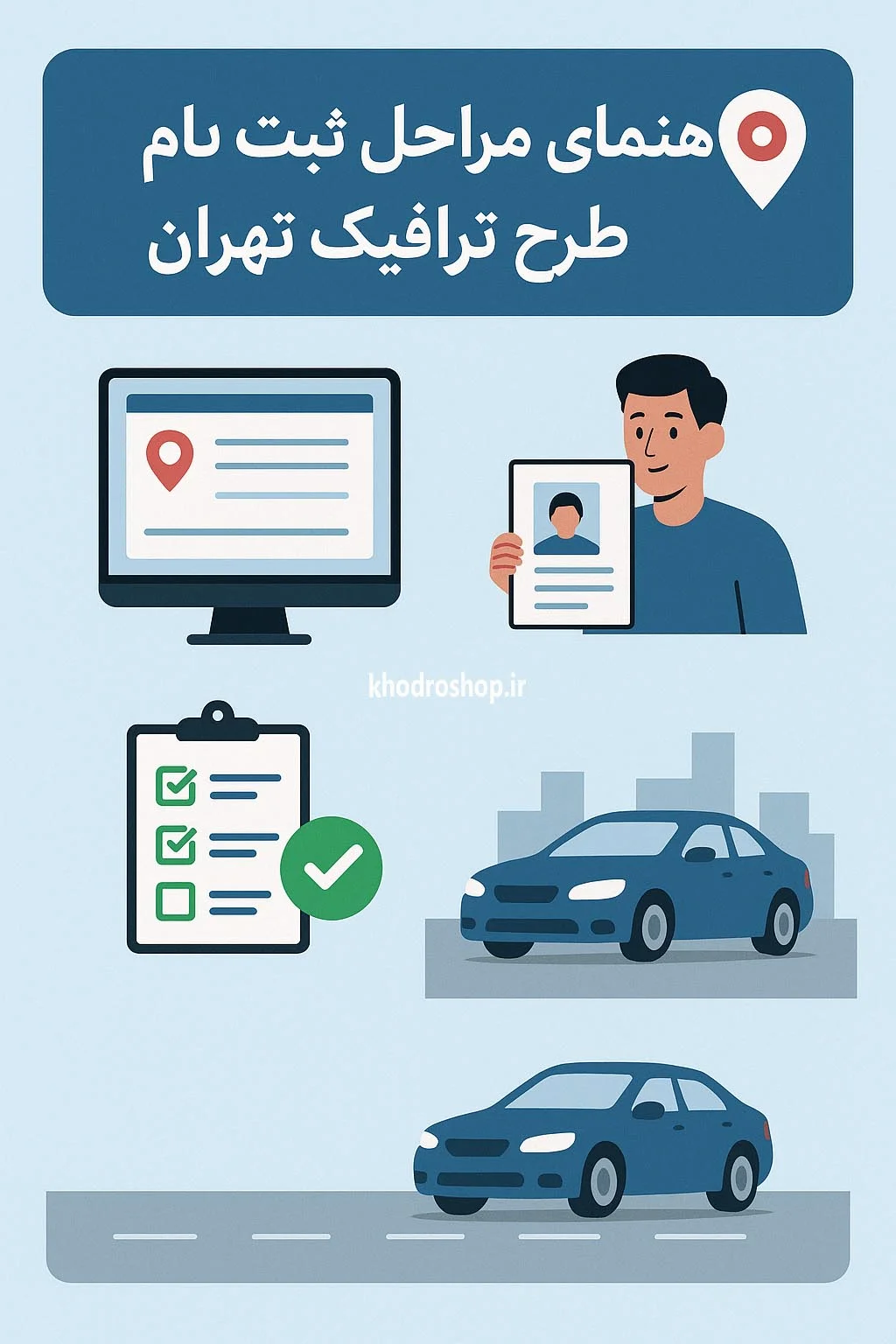 قوانین مربوط به خودروها در ثبت نام طرح ترافیک تهران | خودرو شاپ